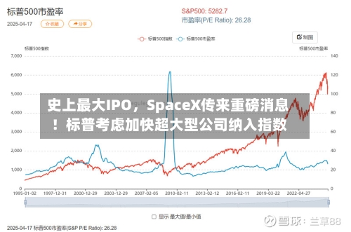 史上最大IPO	，SpaceX传来重磅消息！标普考虑加快超大型公司纳入指数-第1张图片