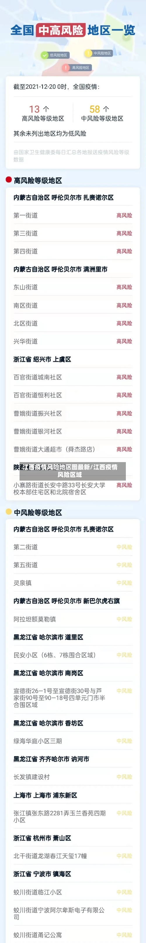 江西疫情风险地区图最新/江西疫情风险区域-第3张图片