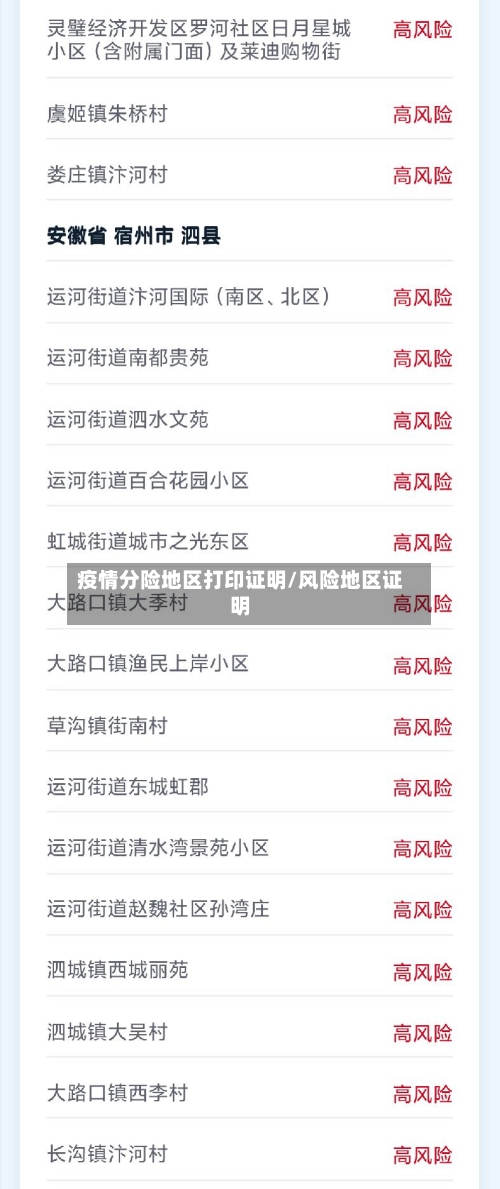 疫情分险地区打印证明/风险地区证明-第1张图片