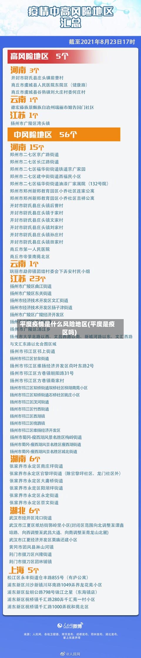 平度疫情是什么风险地区(平度是疫区吗)-第1张图片