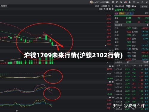 沪镍1709未来行情(沪镍2102行情)-第1张图片