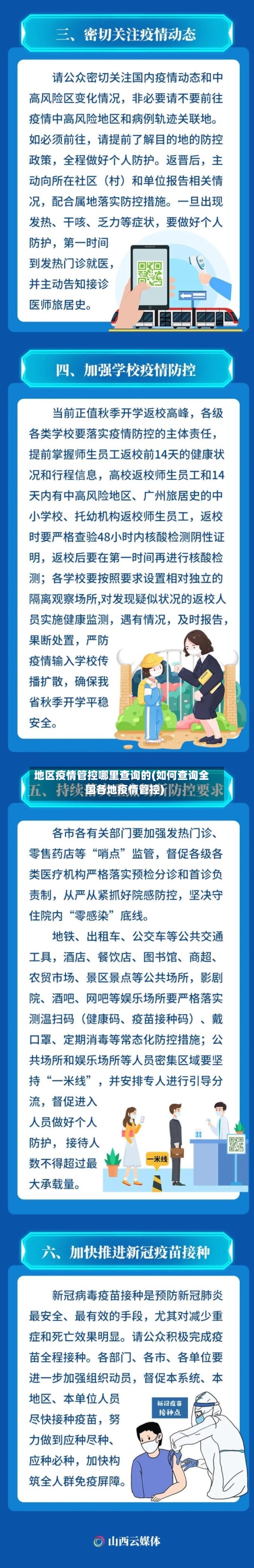 地区疫情管控哪里查询的(如何查询全国各地疫情管控)-第1张图片