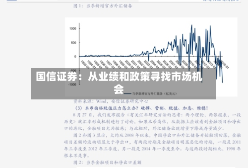 国信证券:从业绩和政策寻找市场机会-第3张图片