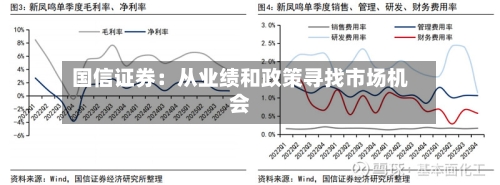国信证券:从业绩和政策寻找市场机会-第2张图片