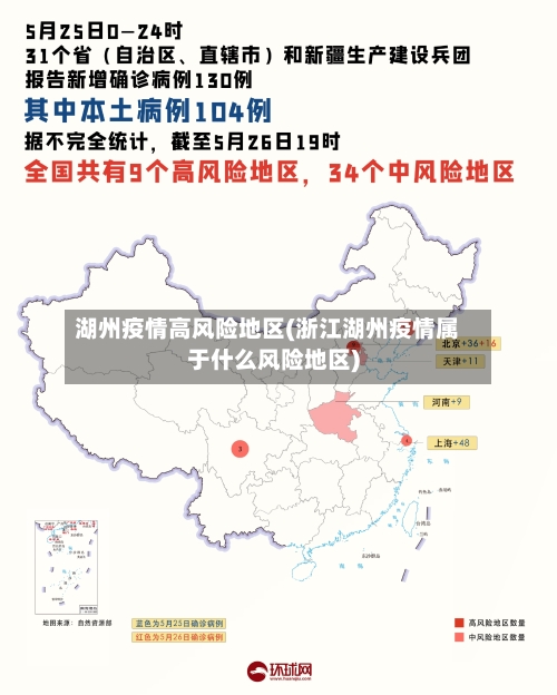 湖州疫情高风险地区(浙江湖州疫情属于什么风险地区)-第2张图片