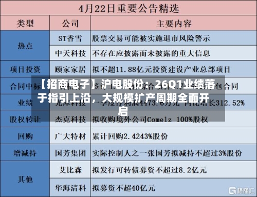 【招商电子】沪电股份：26Q1业绩落于指引上沿，大规模扩产周期全面开启-第1张图片