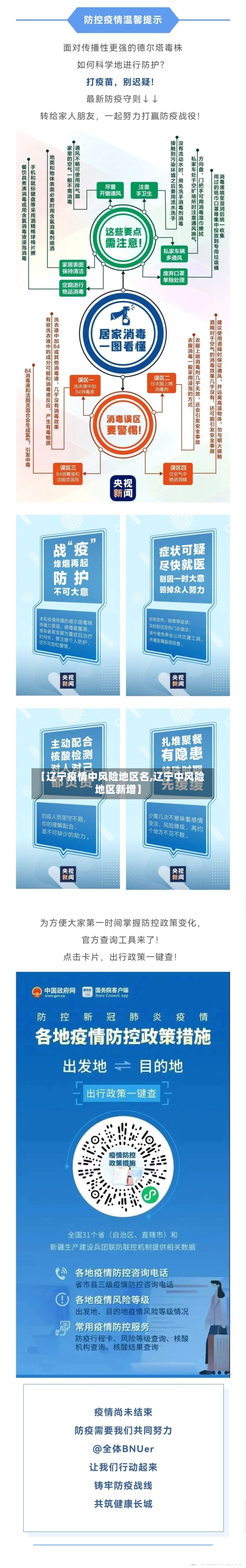 【辽宁疫情中风险地区名,辽宁中风险地区新增】-第1张图片