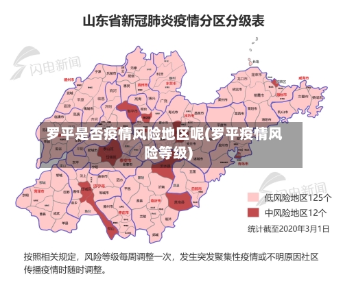 罗平是否疫情风险地区呢(罗平疫情风险等级)-第2张图片