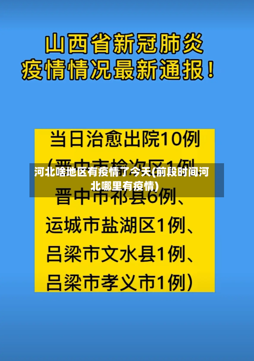 河北啥地区有疫情了今天(前段时间河北哪里有疫情)-第2张图片