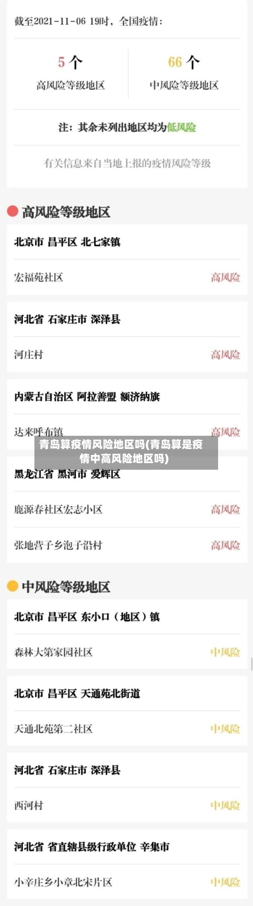 青岛算疫情风险地区吗(青岛算是疫情中高风险地区吗)-第2张图片