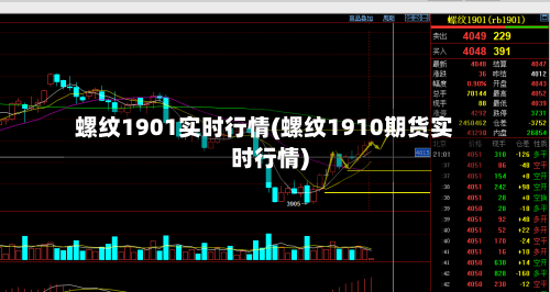 螺纹1901实时行情(螺纹1910期货实时行情)-第1张图片