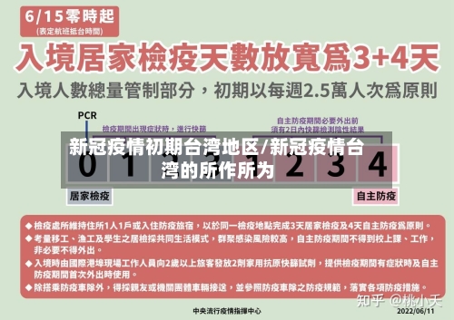 新冠疫情初期台湾地区/新冠疫情台湾的所作所为-第1张图片