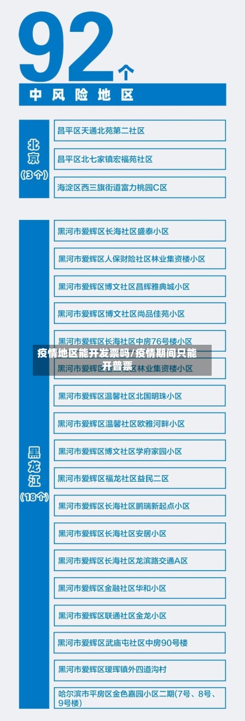 疫情地区能开发票吗/疫情期间只能开普票-第2张图片