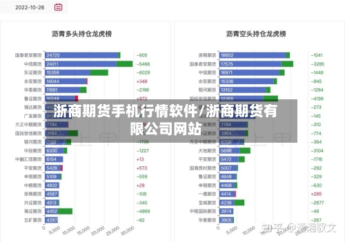浙商期货手机行情软件/浙商期货有限公司网站-第2张图片