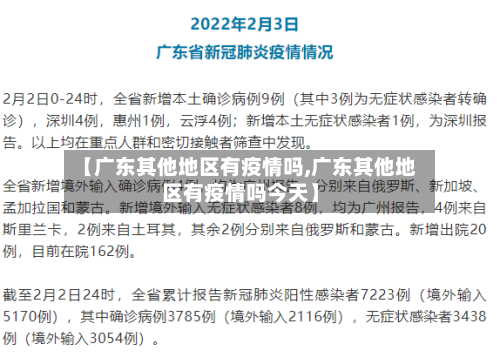 【广东其他地区有疫情吗,广东其他地区有疫情吗今天】-第1张图片