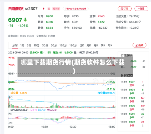 哪里下载期货行情(期货软件怎么下载)-第2张图片