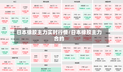 日本橡胶主力实时行情/日本橡胶主力合约-第2张图片