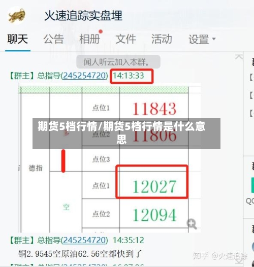 期货5档行情/期货5档行情是什么意思-第2张图片