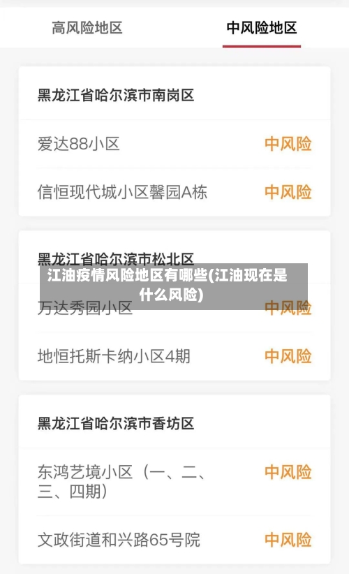 江油疫情风险地区有哪些(江油现在是什么风险)-第1张图片