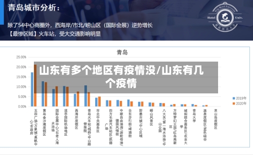 山东有多个地区有疫情没/山东有几个疫情-第2张图片