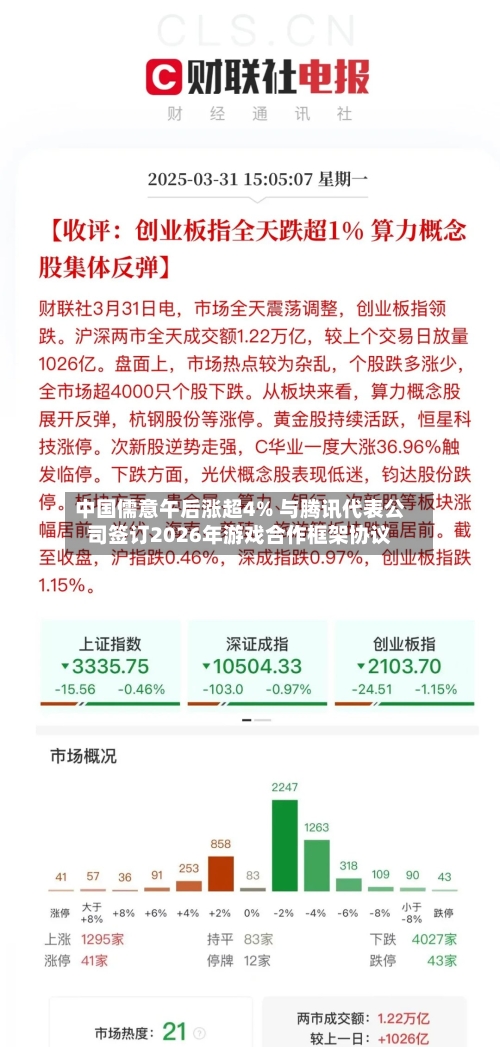 中国儒意午后涨超4% 与腾讯代表公司签订2026年游戏合作框架协议-第2张图片