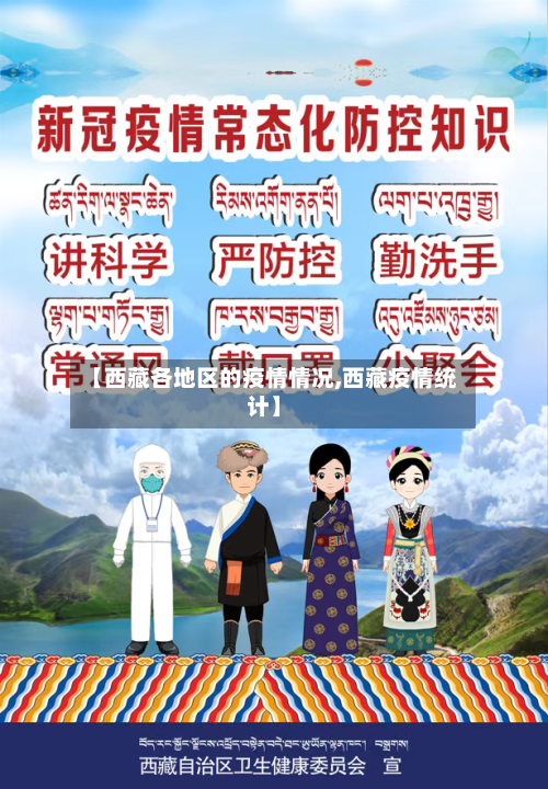 【西藏各地区的疫情情况,西藏疫情统计】-第1张图片