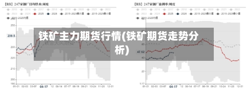 铁矿主力期货行情(铁矿期货走势分析)-第1张图片