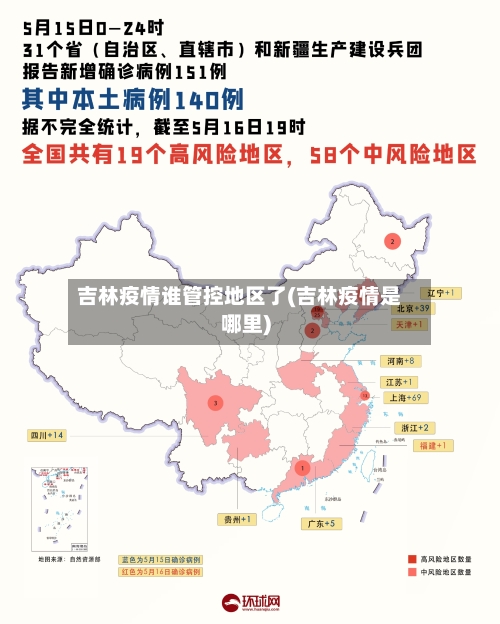 吉林疫情谁管控地区了(吉林疫情是哪里)-第3张图片