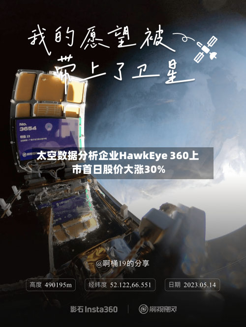 太空数据分析企业HawkEye 360上市首日股价大涨30%-第3张图片