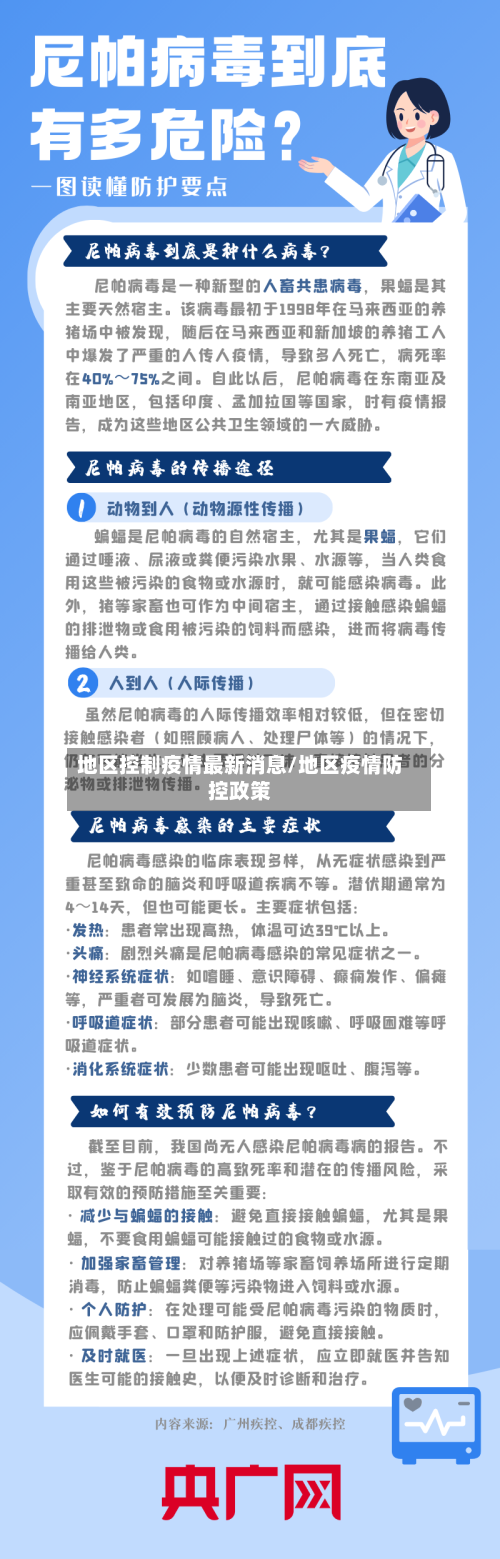 地区控制疫情最新消息/地区疫情防控政策-第3张图片