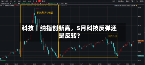 科技｜纳指创新高	，5月科技反弹还是反转？-第1张图片