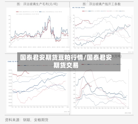 国泰君安期货豆粕行情/国泰君安期货交易-第1张图片