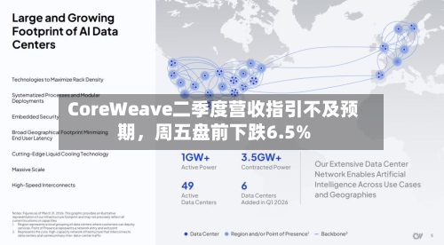 CoreWeave二季度营收指引不及预期，周五盘前下跌6.5%-第2张图片