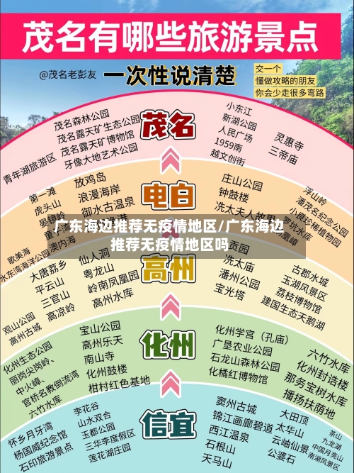 广东海边推荐无疫情地区/广东海边推荐无疫情地区吗-第2张图片