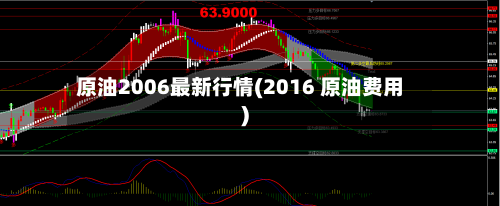 原油2006最新行情(2016 原油费用)-第2张图片