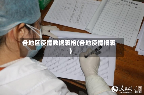 各地区疫情数据表格(各地疫情报表)-第1张图片