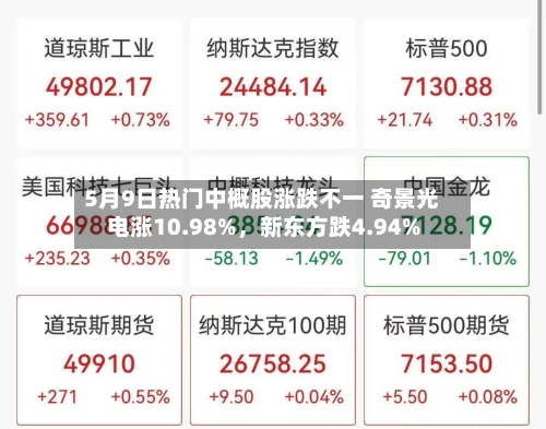 5月9日热门中概股涨跌不一 奇景光电涨10.98%	，新东方跌4.94%-第2张图片