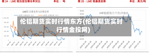 伦铝期货实时行情东方(伦铝期货实时行情金投网)-第2张图片