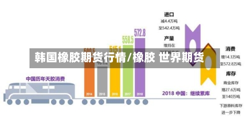 韩国橡胶期货行情/橡胶 世界期货-第2张图片