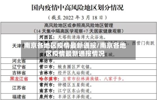 南京各地区疫情最新通报/南京各地区疫情最新通报情况-第1张图片