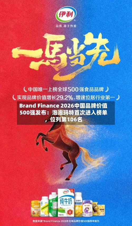 Brand Finance 2026中国品牌价值500强发布：泡泡玛特首次进入榜单，位列第106名-第2张图片