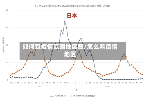 如何查疫情范围地区图/怎么看疫情地区-第3张图片