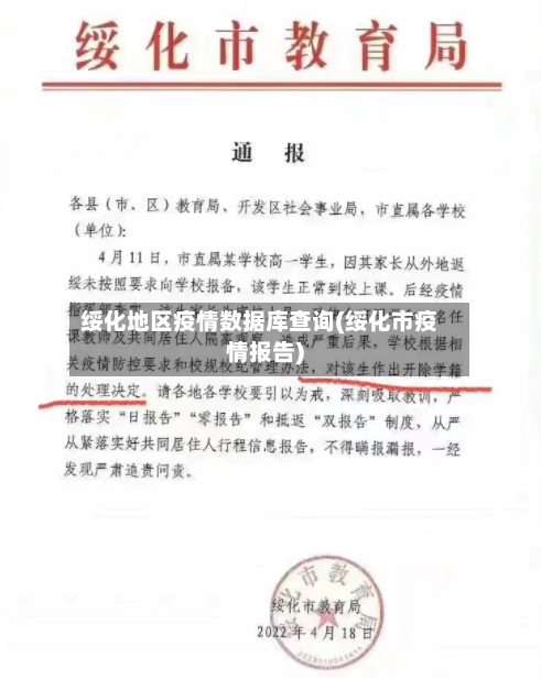 绥化地区疫情数据库查询(绥化市疫情报告)-第1张图片