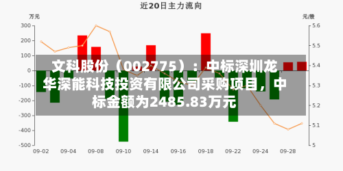 文科股份（002775）：中标深圳龙华深能科技投资有限公司采购项目，中标金额为2485.83万元-第2张图片