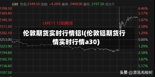 伦敦期货实时行情铝l(伦敦铝期货行情实时行情a30)-第2张图片