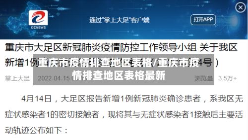 重庆市疫情排查地区表格/重庆市疫情排查地区表格最新-第3张图片