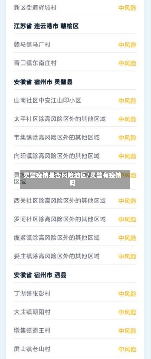 灵璧疫情是否风险地区/灵璧有疫情吗-第1张图片