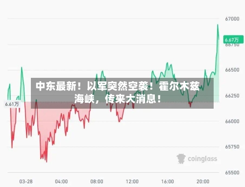 中东最新！以军突然空袭！霍尔木兹海峡，传来大消息！-第1张图片
