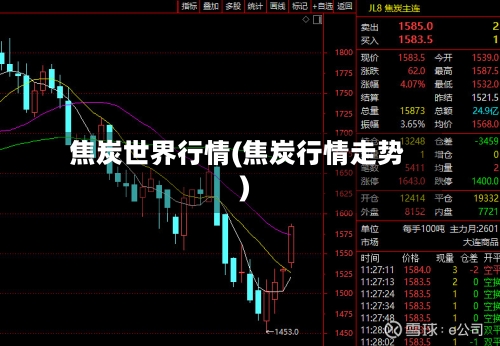 焦炭世界行情(焦炭行情走势)-第2张图片