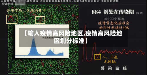 【输入疫情高风险地区,疫情高风险地区划分标准】-第1张图片